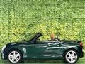 2015 Daihatsu Copen