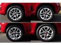 2015 Fiat Panda