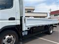 2019 Mitsubishi Canter