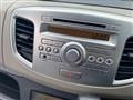 2014 Suzuki Wagon R