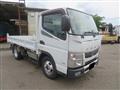 2014 Mitsubishi Canter