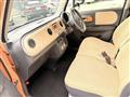 2015 Suzuki Lapin