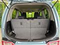 2019 Suzuki Wagon R