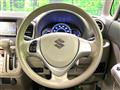 2015 Suzuki Spacia