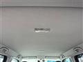 2007 Honda Crossroad