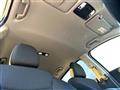2018 Honda VEZEL