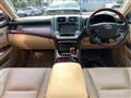 2009 Toyota Crown Majesta