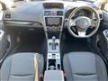 2015 Subaru Levorg