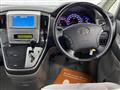 2005 Toyota Alphard G