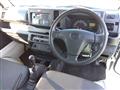 2019 Daihatsu Hijet Truck