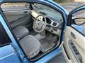 2003 Subaru R2