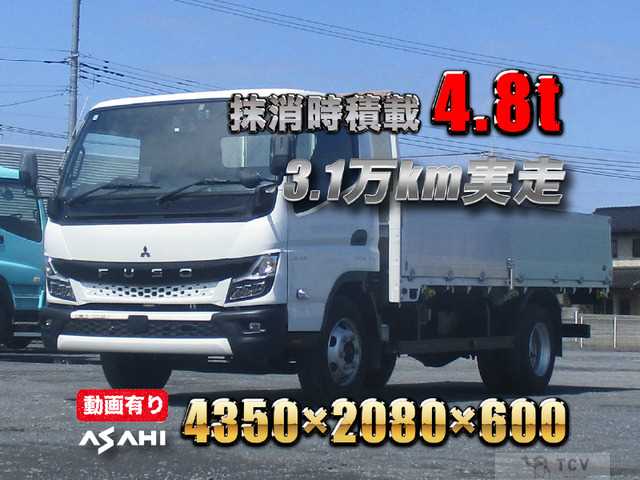 2023 Mitsubishi Canter
