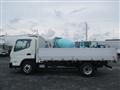 2023 Mitsubishi Canter