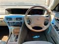 2002 Mitsuoka Galue-II
