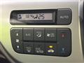 2015 Honda N-WGN