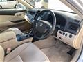 2008 Toyota Crown Hybrid