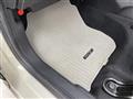 2015 Honda Fit Hybrid