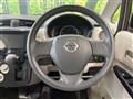 2014 Nissan DAYZ