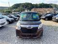 2019 Subaru Justy