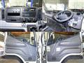 2015 Mitsubishi Canter