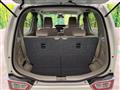 2019 Suzuki Wagon R