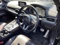 2018 Mazda CX-8