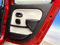 2021 Renault Twingo