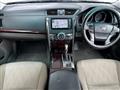 2010 Toyota Mark X