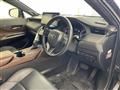 2021 Toyota Harrier