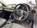 2015 Mazda CX-3