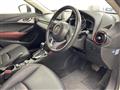 2015 Mazda CX-3