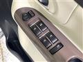 2017 Daihatsu Move Canbus