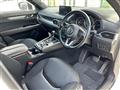 2020 Mazda CX-8
