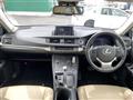 2015 Lexus CT