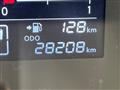 2020 Nissan DAYZ