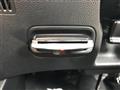 2015 Honda VEZEL