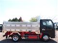 2015 Mitsubishi Canter