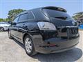 2008 Toyota Mark X Zio
