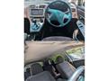 2008 Toyota Mark X Zio