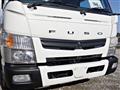 2015 Mitsubishi Canter