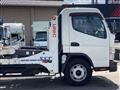 2017 Mitsubishi Canter