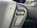2018 Nissan Elgrand