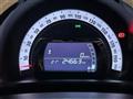 2024 Renault Twingo