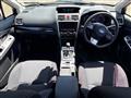 2016 Subaru Levorg