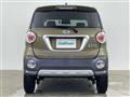 2020 Daihatsu Cast