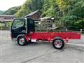 2003 Mitsubishi Canter
