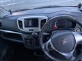 2015 Suzuki Wagon R