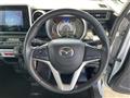2018 Mazda Flair Wagon