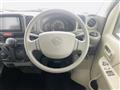 2024 Nissan Clipper Van