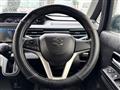 2021 Suzuki Wagon R